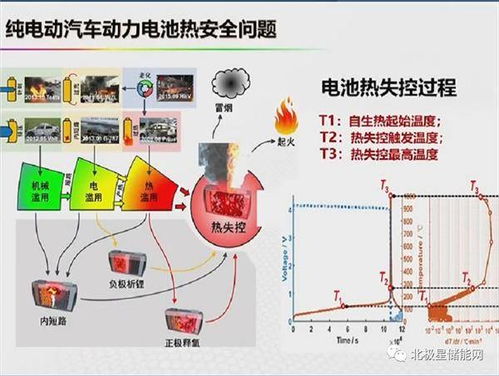 電池儲能、氫能與生物質能 未來智慧能源系統的核心技術解析